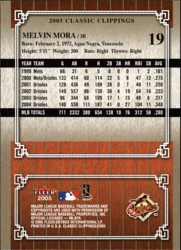 2005 Classic Clippings BB #s 1-125 +Inserts (A7310) - You Pick - 10+ FREE SHIP - Picture 39 of 173