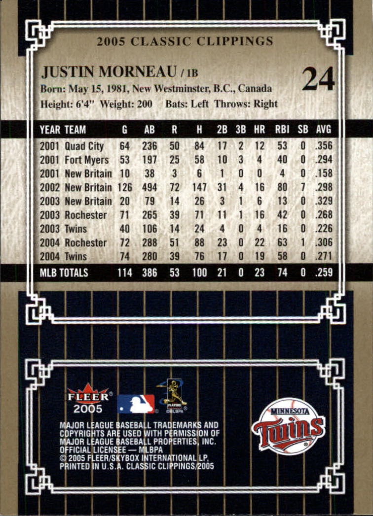 2005 Classic Clippings BB #s 1-125 +Inserts (A7310) - You Pick - 10+ FREE SHIP - Picture 49 of 173