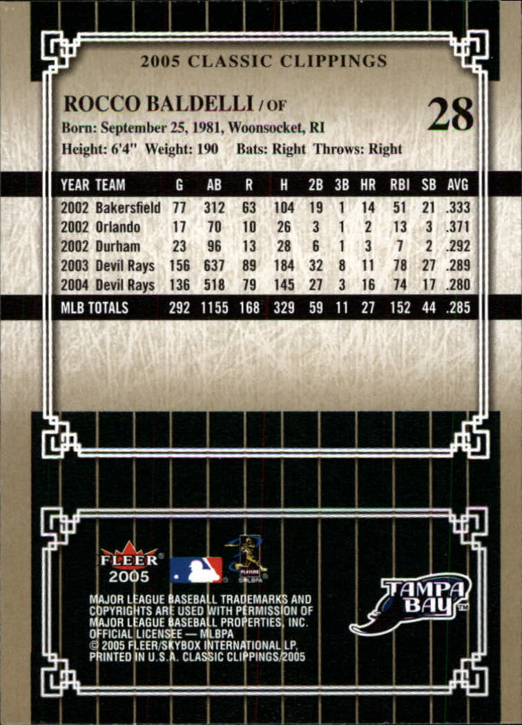 2005 Classic Clippings BB #s 1-125 +Inserts (A7310) - You Pick - 10+ FREE SHIP - Picture 57 of 173