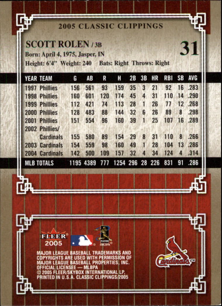 2005 Classic Clippings BB #s 1-125 +Inserts (A7310) - You Pick - 10+ FREE SHIP - Picture 63 of 173