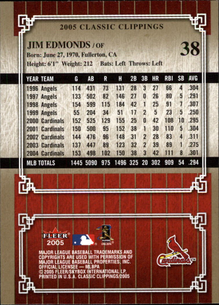 2005 Classic Clippings BB #s 1-125 +Inserts (A7310) - You Pick - 10+ FREE SHIP - Picture 77 of 173