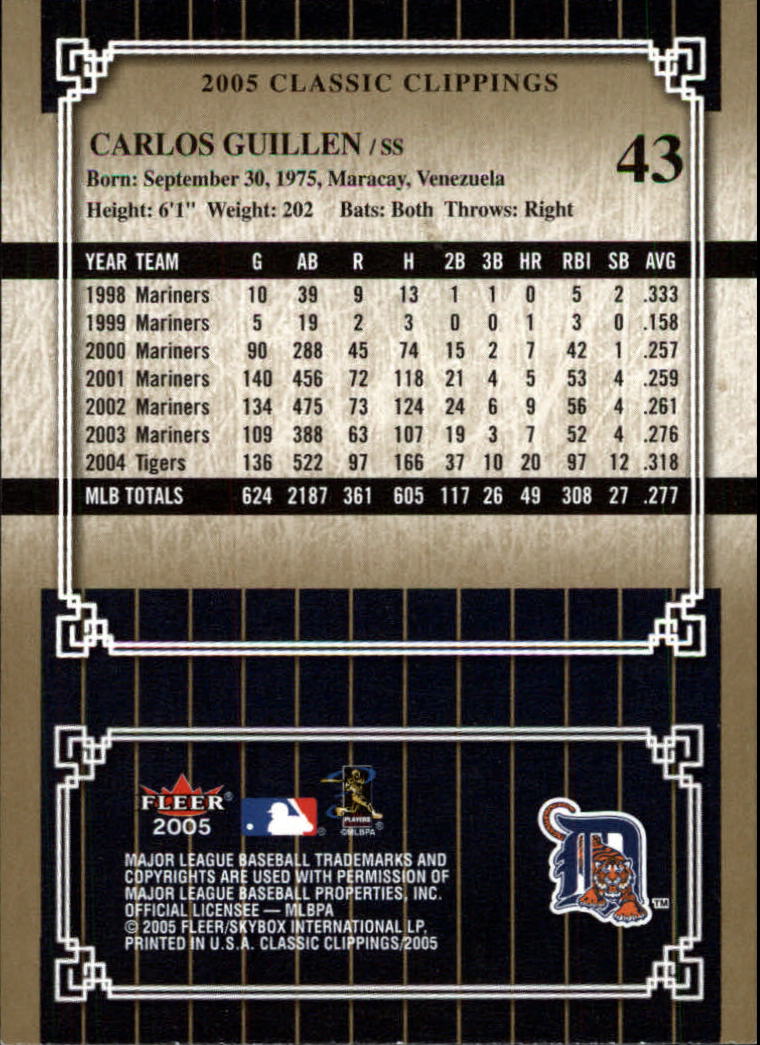 2005 Classic Clippings BB #s 1-125 +Inserts (A7310) - You Pick - 10+ FREE SHIP - Picture 87 of 173