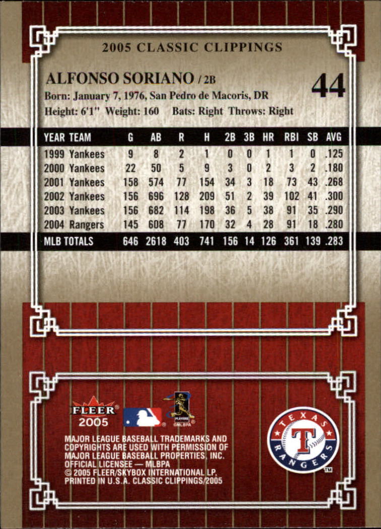 2005 Classic Clippings BB #s 1-125 +Inserts (A7310) - You Pick - 10+ FREE SHIP - Picture 89 of 173