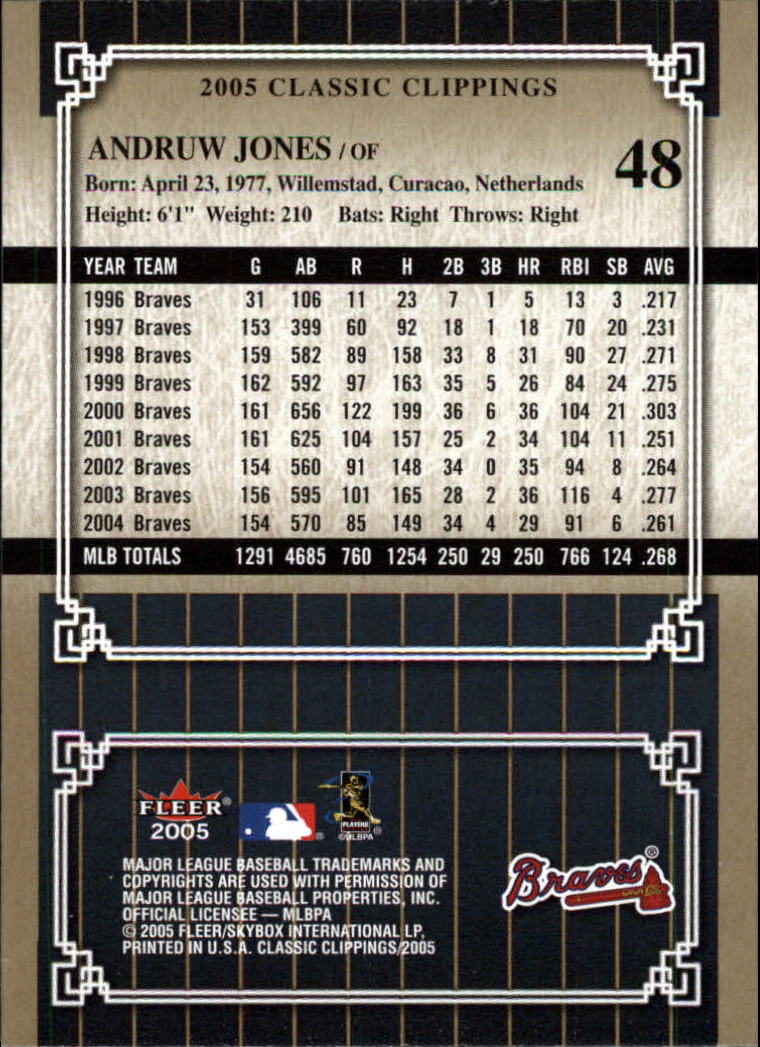 2005 Classic Clippings BB #s 1-125 +Inserts (A7310) - You Pick - 10+ FREE SHIP - Picture 97 of 173