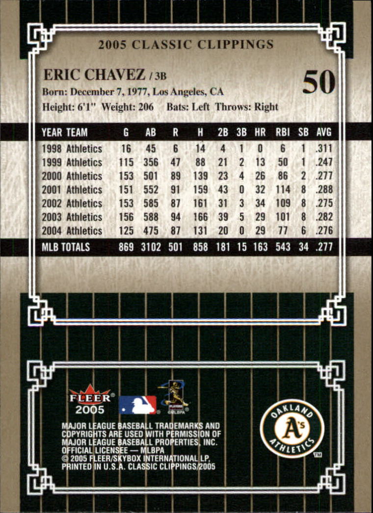 2005 Classic Clippings BB #s 1-125 +Inserts (A7310) - You Pick - 10+ FREE SHIP - Picture 101 of 173