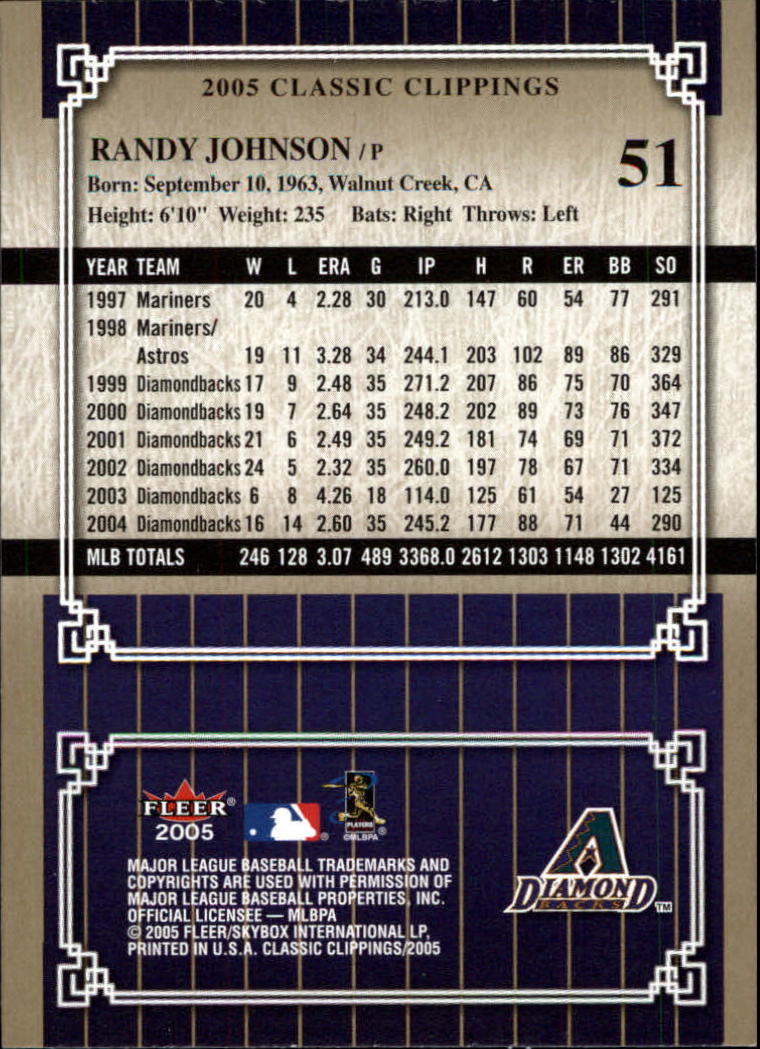 2005 Classic Clippings BB #s 1-125 +Inserts (A7310) - You Pick - 10+ FREE SHIP - Picture 103 of 173