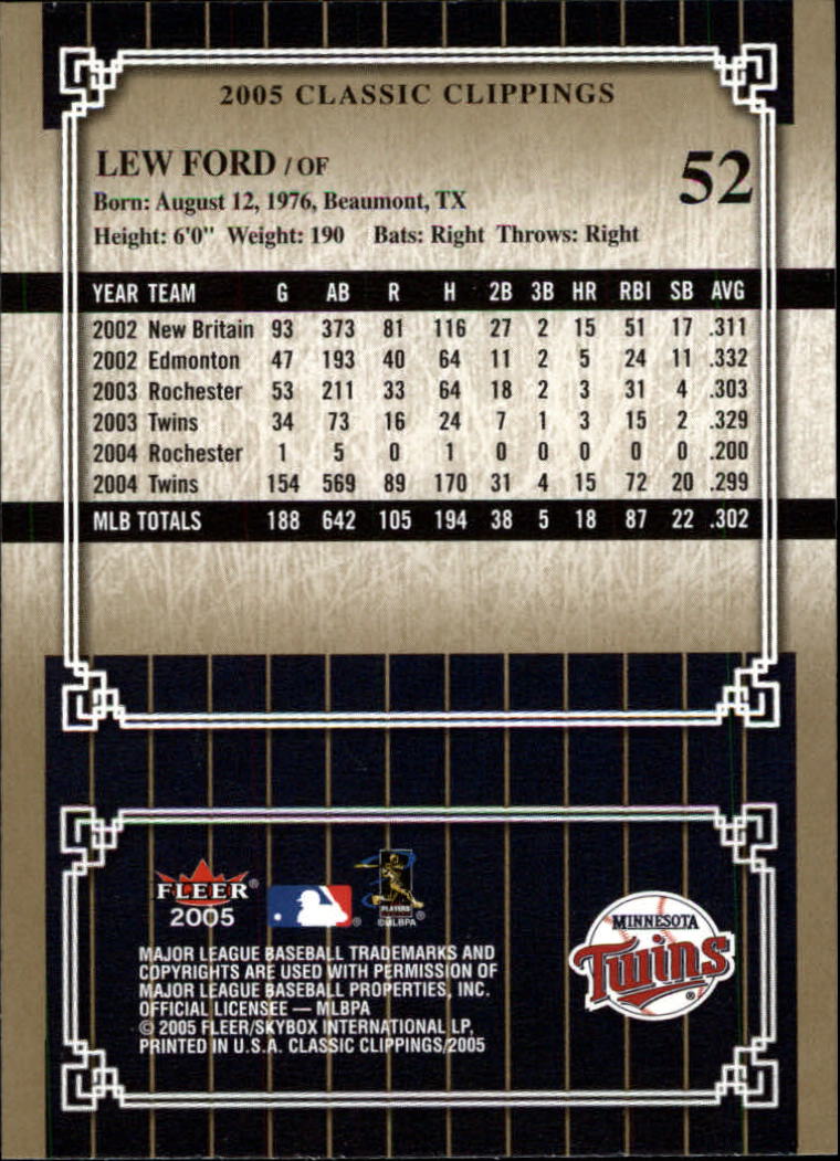 2005 Classic Clippings BB #s 1-125 +Inserts (A7310) - You Pick - 10+ FREE SHIP - Picture 105 of 173