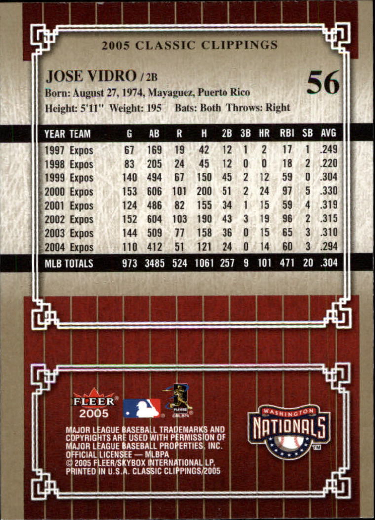 2005 Classic Clippings BB #s 1-125 +Inserts (A7310) - You Pick - 10+ FREE SHIP - Picture 113 of 173