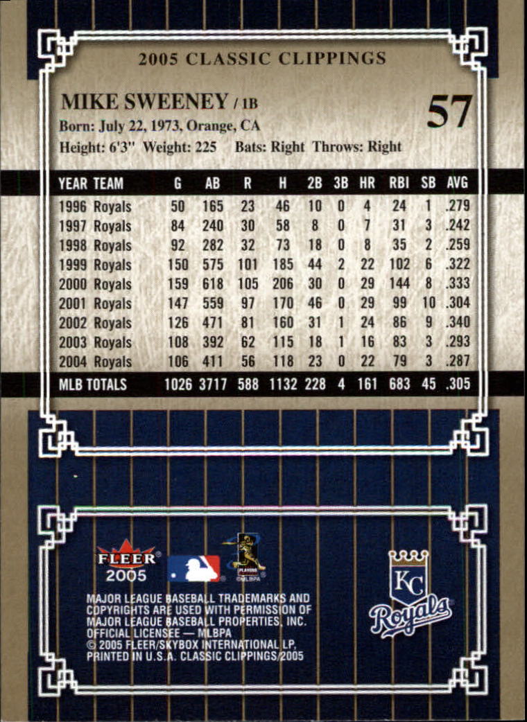 2005 Classic Clippings BB #s 1-125 +Inserts (A7310) - You Pick - 10+ FREE SHIP - Picture 115 of 173