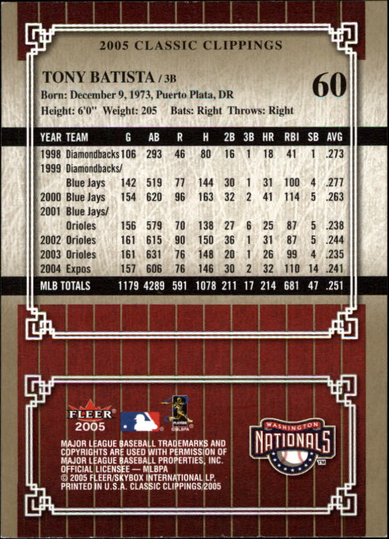 2005 Classic Clippings BB #s 1-125 +Inserts (A7310) - You Pick - 10+ FREE SHIP - Picture 121 of 173