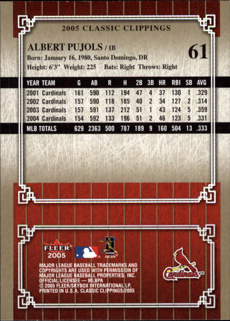 2005 Classic Clippings Baseball Card Pick - Picture 121 of 157