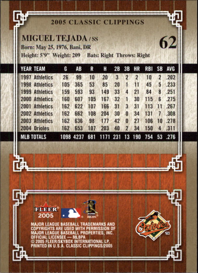 2005 Classic Clippings BB #s 1-125 +Inserts (A7310) - You Pick - 10+ FREE SHIP - Picture 123 of 173