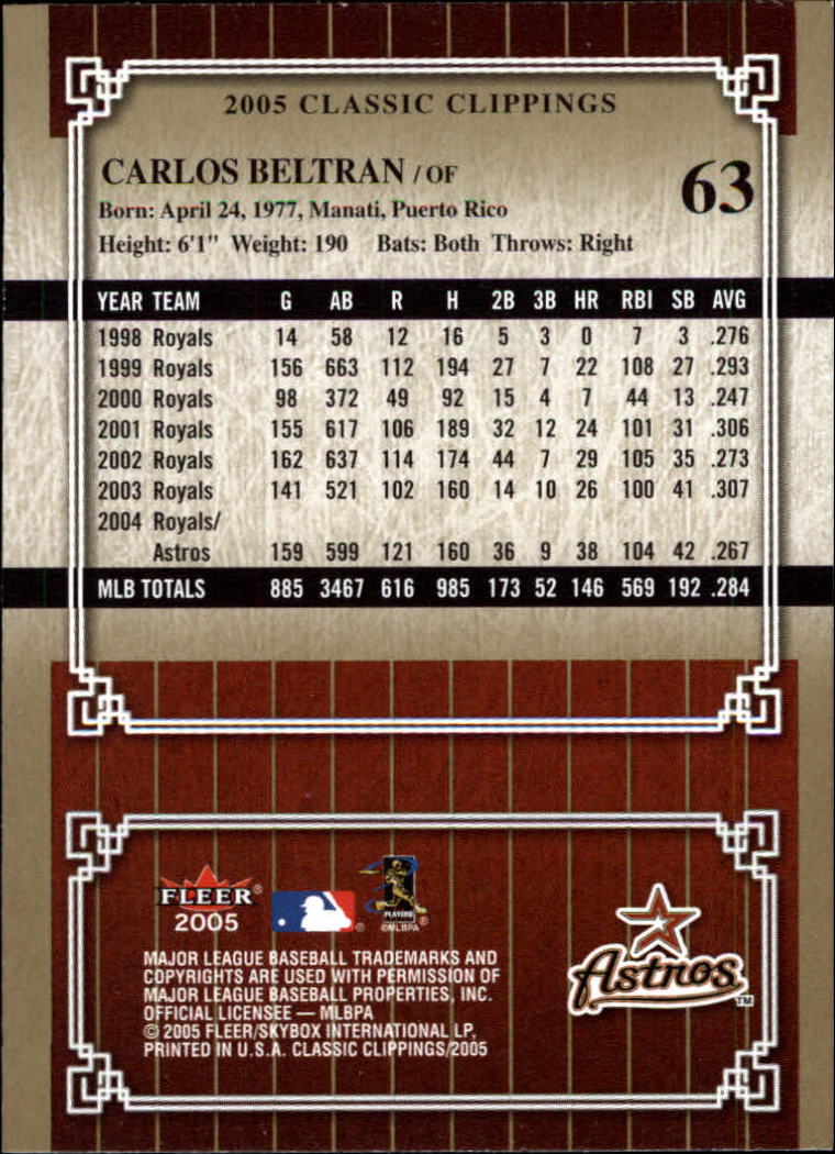 2005 Classic Clippings BB #s 1-125 +Inserts (A7310) - You Pick - 10+ FREE SHIP - Picture 125 of 173