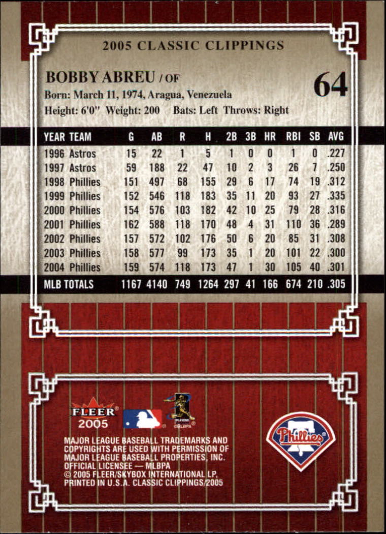 2005 Classic Clippings BB #s 1-125 +Inserts (A7310) - You Pick - 10+ FREE SHIP - Picture 127 of 173