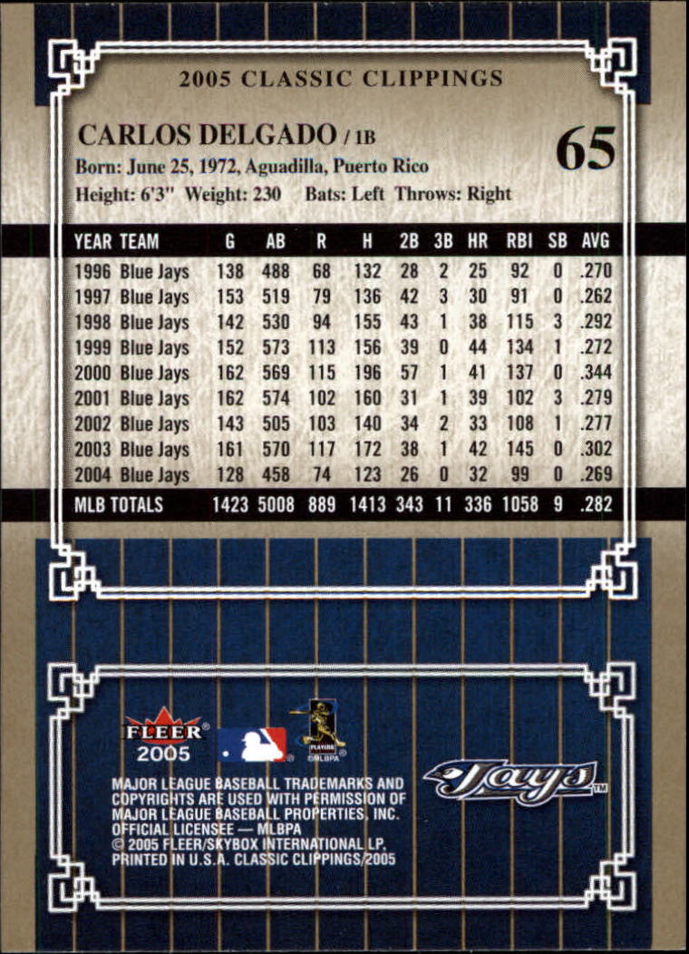 2005 Classic Clippings BB #s 1-125 +Inserts (A7310) - You Pick - 10+ FREE SHIP - Picture 129 of 173
