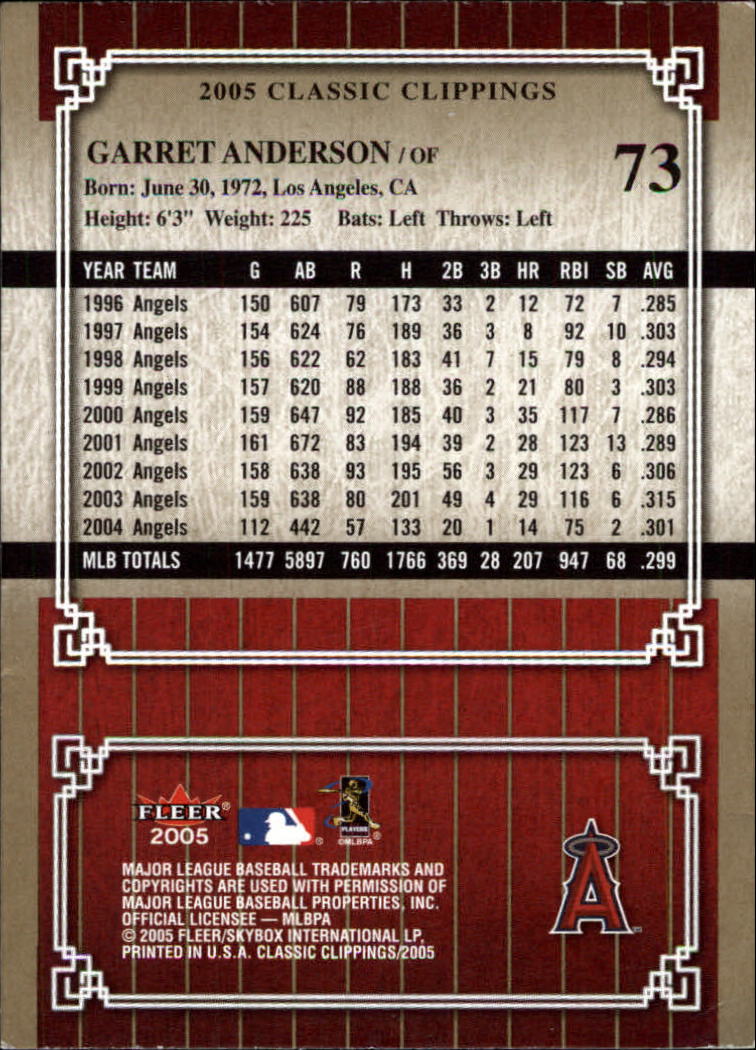 2005 Classic Clippings BB #s 1-125 +Inserts (A7310) - You Pick - 10+ FREE SHIP - Picture 145 of 173