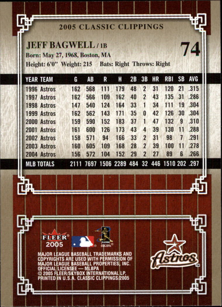 2005 Classic Clippings BB #s 1-125 +Inserts (A7310) - You Pick - 10+ FREE SHIP - Picture 147 of 173