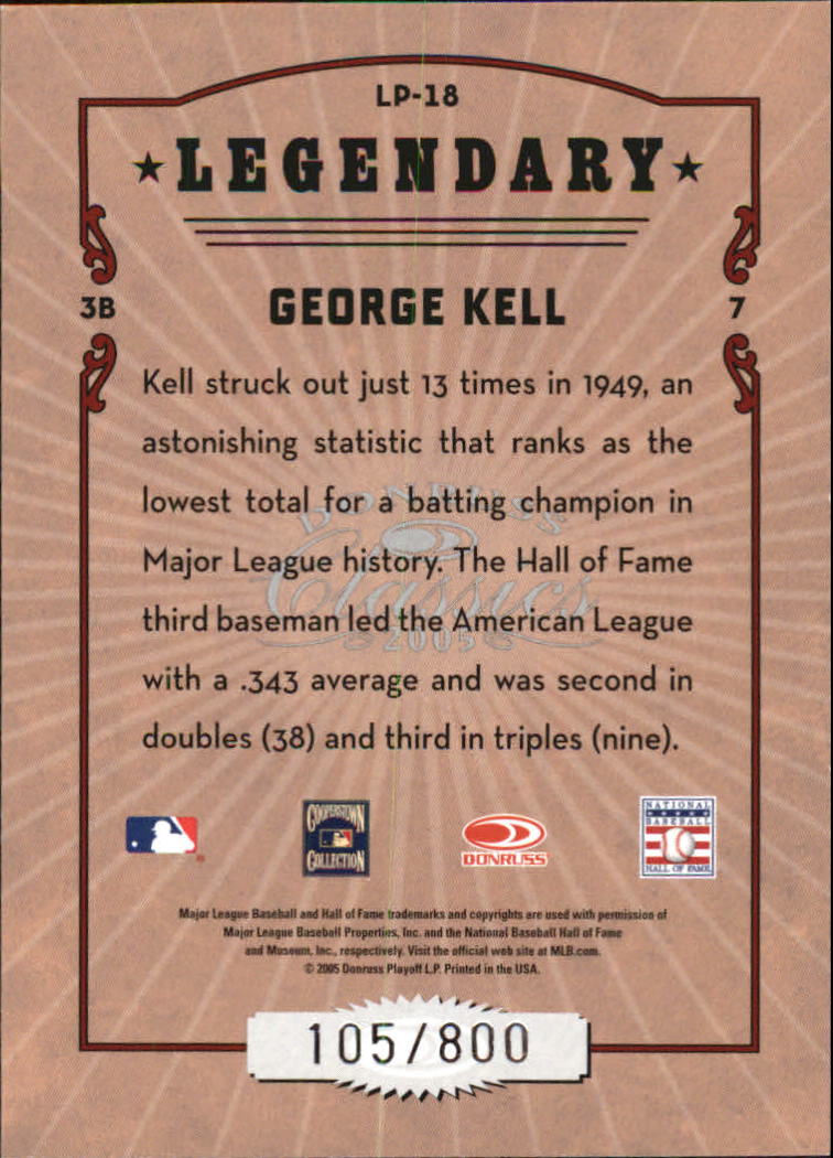 Tarjetas de inserción ""Legendary Lemberjacks and Players"" de béisbol Donruss Classics 2005 - Imagen 75 de 133