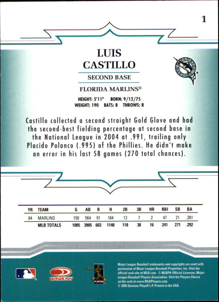 2005 Throwback Threads Baseball Card Pick - Picture 3 of 419