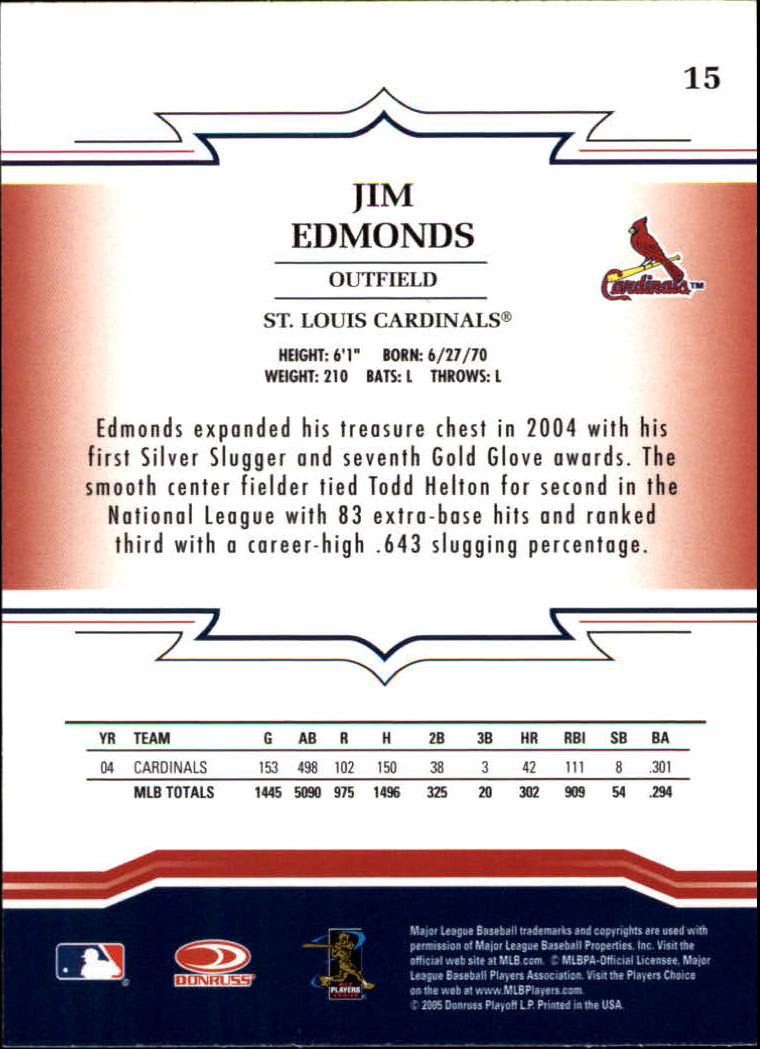 2005 Donruss Throwback Threads Jason Jennings Rockies 87/250 Game