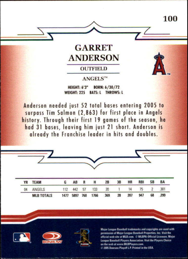 2005 Throwback Threads Baseball Card Pick - Picture 143 of 419
