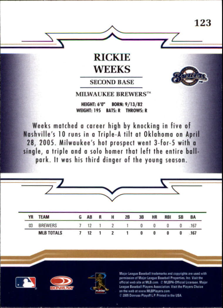 2005 Throwback Threads Baseball Card Pick - Picture 171 of 419