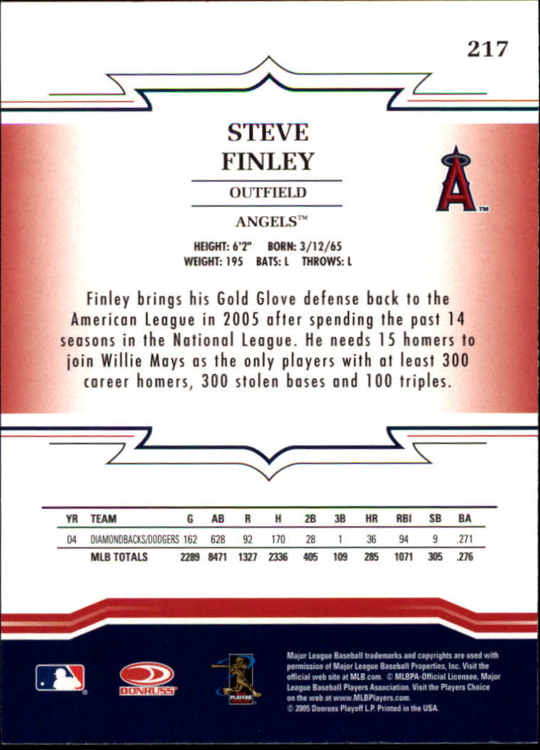 2005 Throwback Threads Baseball Card Pick - Picture 313 of 419