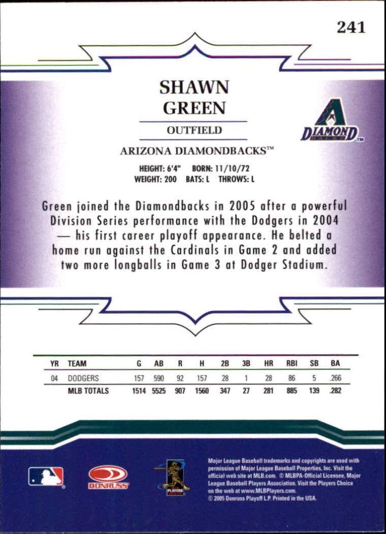2005 Throwback Threads Baseball Card Pick - Picture 339 of 419