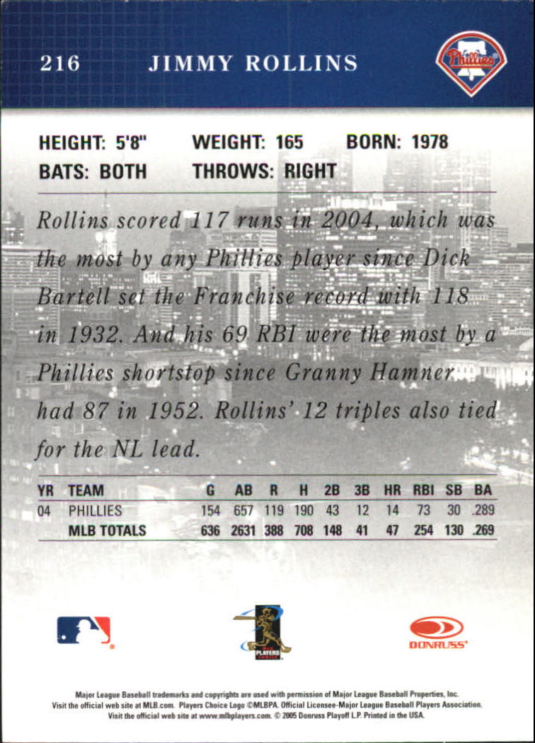 2005 Studio Baseball "Main Set" Cards #151 to #300 - Picture 115 of 257