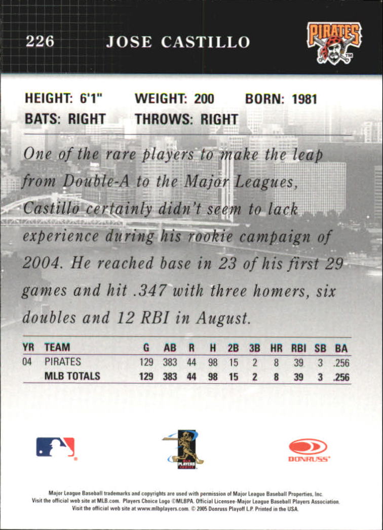 2005 Studio Baseball "Main Set" Cards #151 to #300 - Picture 133 of 257