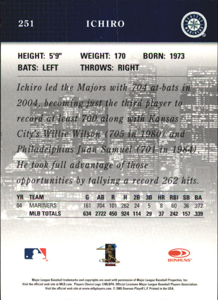 2005 Studio Baseball "Main Set" Cards #151 to #300 - Picture 173 of 257