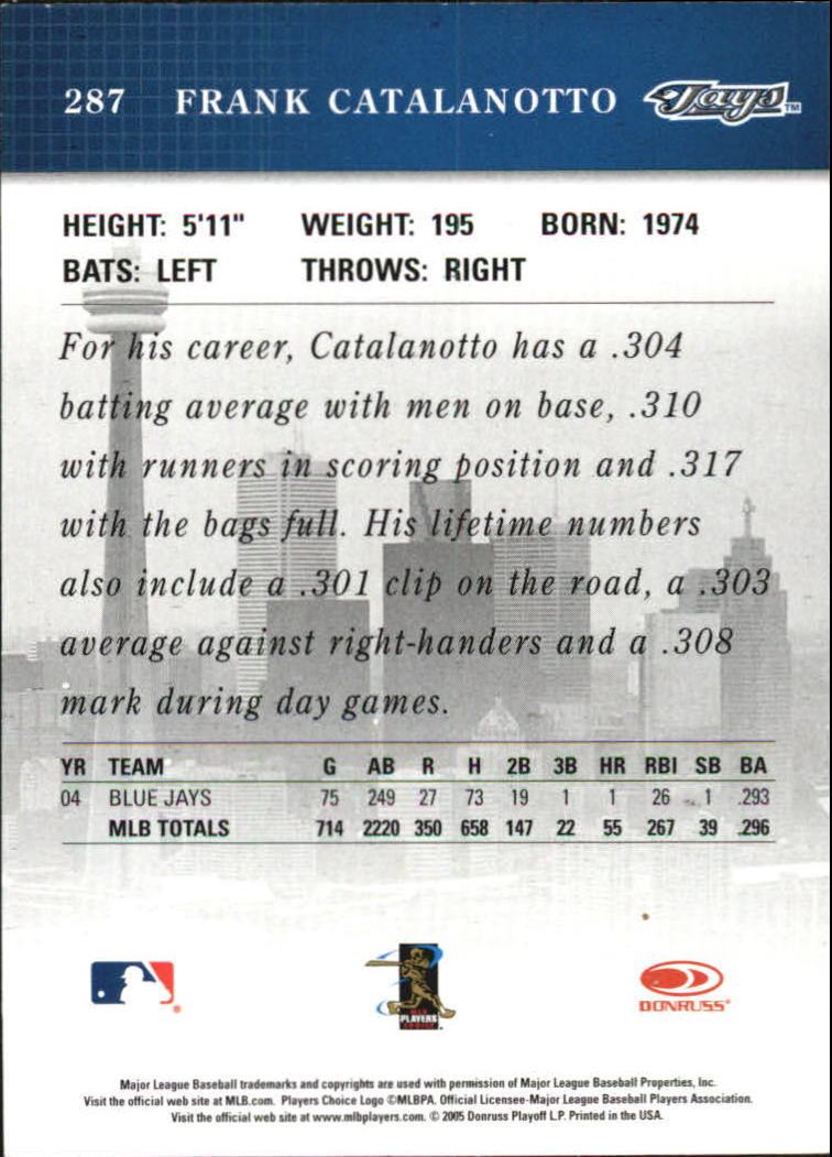 2005 Studio Baseball "Main Set" Cards #151 to #300 - Picture 235 of 257