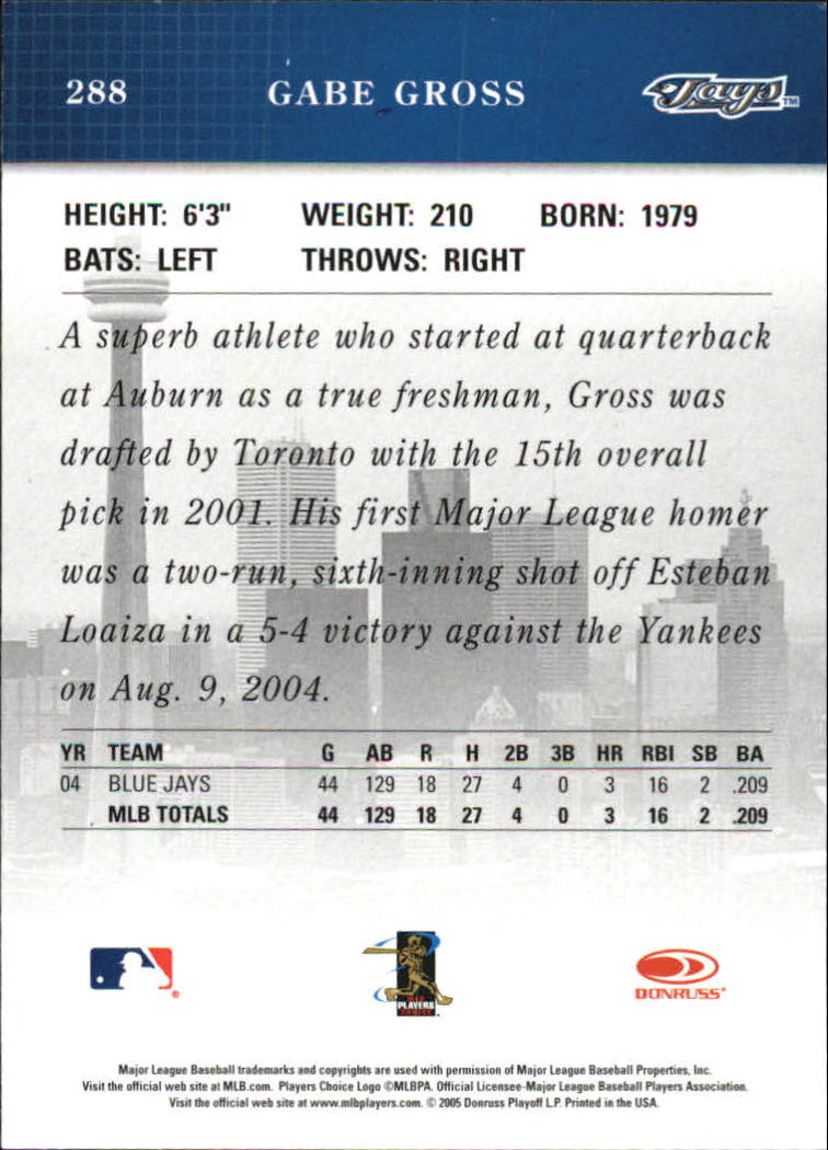 2005 Studio Baseball "Main Set" Cards #151 to #300 - Picture 237 of 257