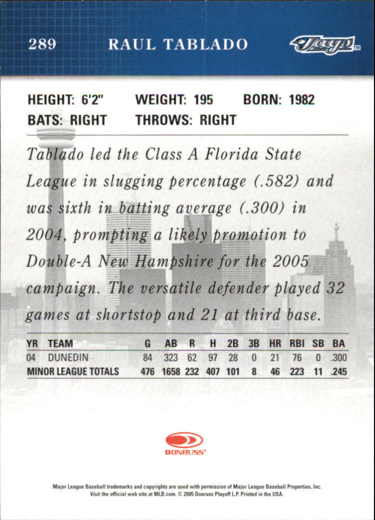 2005 Studio Baseball "Main Set" Cards #151 to #300 - Picture 239 of 257