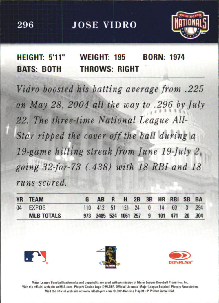 2005 Studio Baseball "Main Set" Cards #151 to #300 - Picture 249 of 257