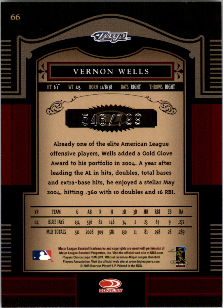 Carte "Main Set" Baseball Timeless Treasures 2005 da #1 a #100 - Foto 97 di 139