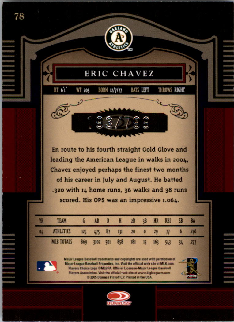 Carte "Main Set" Baseball Timeless Treasures 2005 da #1 a #100 - Foto 117 di 139