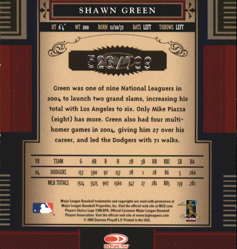Carte "Main Set" Baseball Timeless Treasures 2005 da #1 a #100 - Foto 127 di 139
