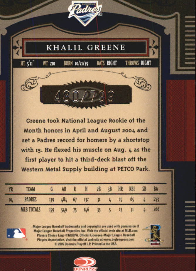 Carte "Main Set" Baseball Timeless Treasures 2005 da #1 a #100 - Foto 133 di 139