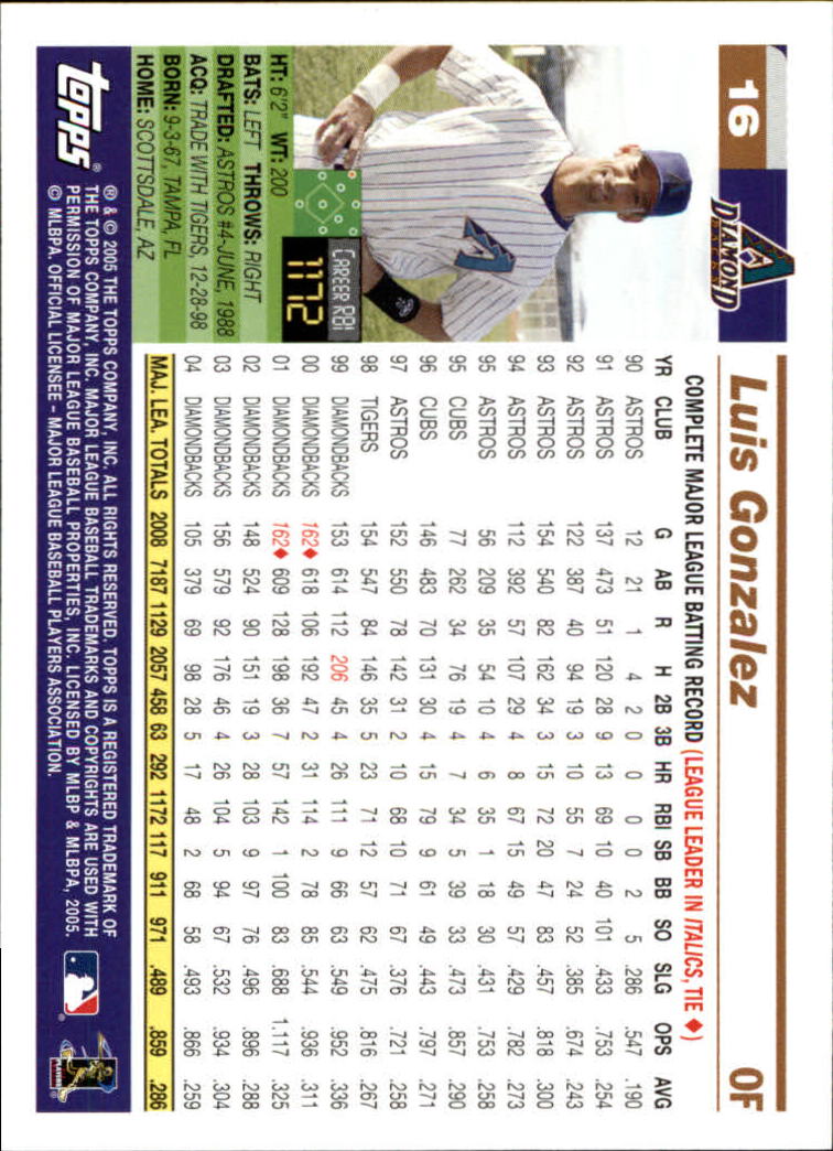 2005 Topps Opening Day Baseball - Picture 13 of 115