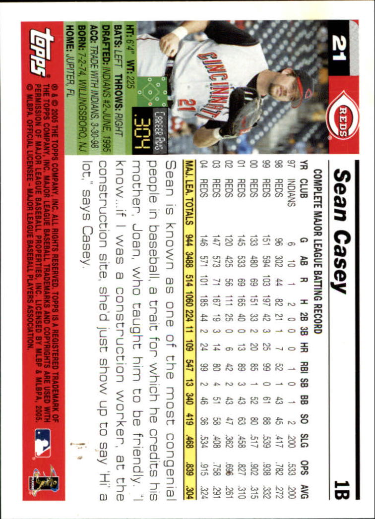 2005 Topps Opening Day Baseball - Picture 15 of 115
