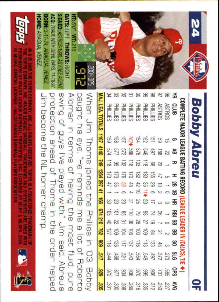 2005 Topps Opening Day Baseball - Picture 17 of 115