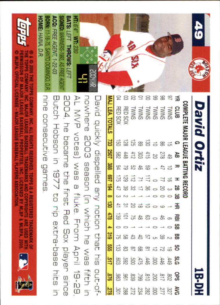 2005 Topps Opening Day Baseball - Picture 33 of 115