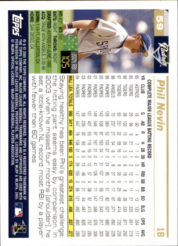 2005 Topps Opening Day Baseball - Picture 39 of 115