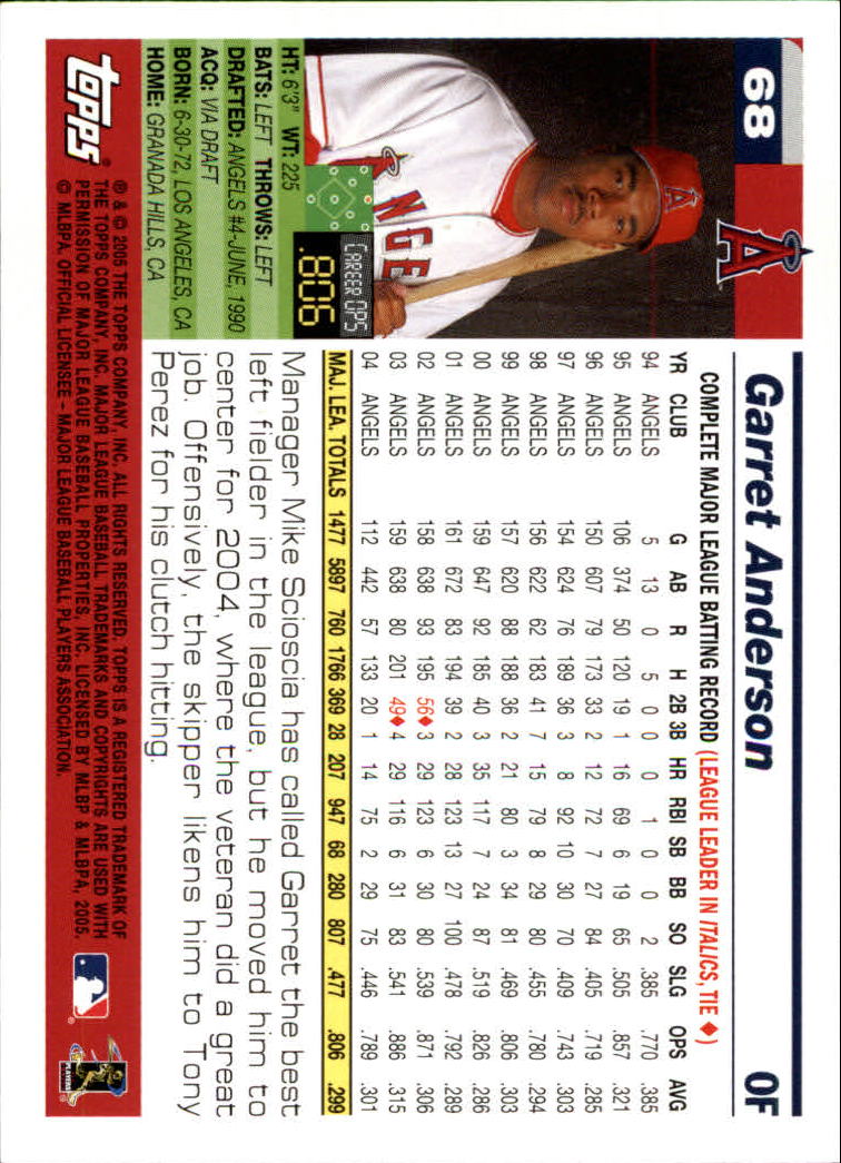 2005 Topps Opening Day Baseball - Picture 47 of 115