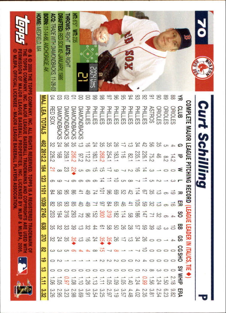 2005 Topps Opening Day Baseball - Picture 51 of 115