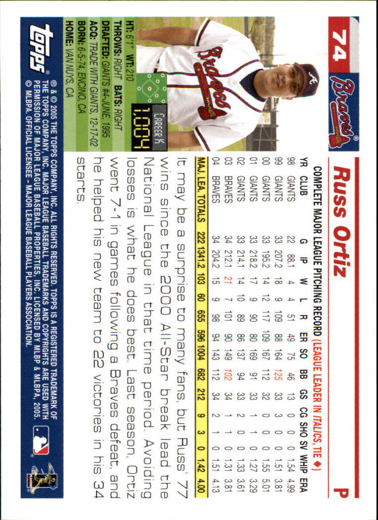 2005 Topps Opening Day Baseball - Picture 55 of 115