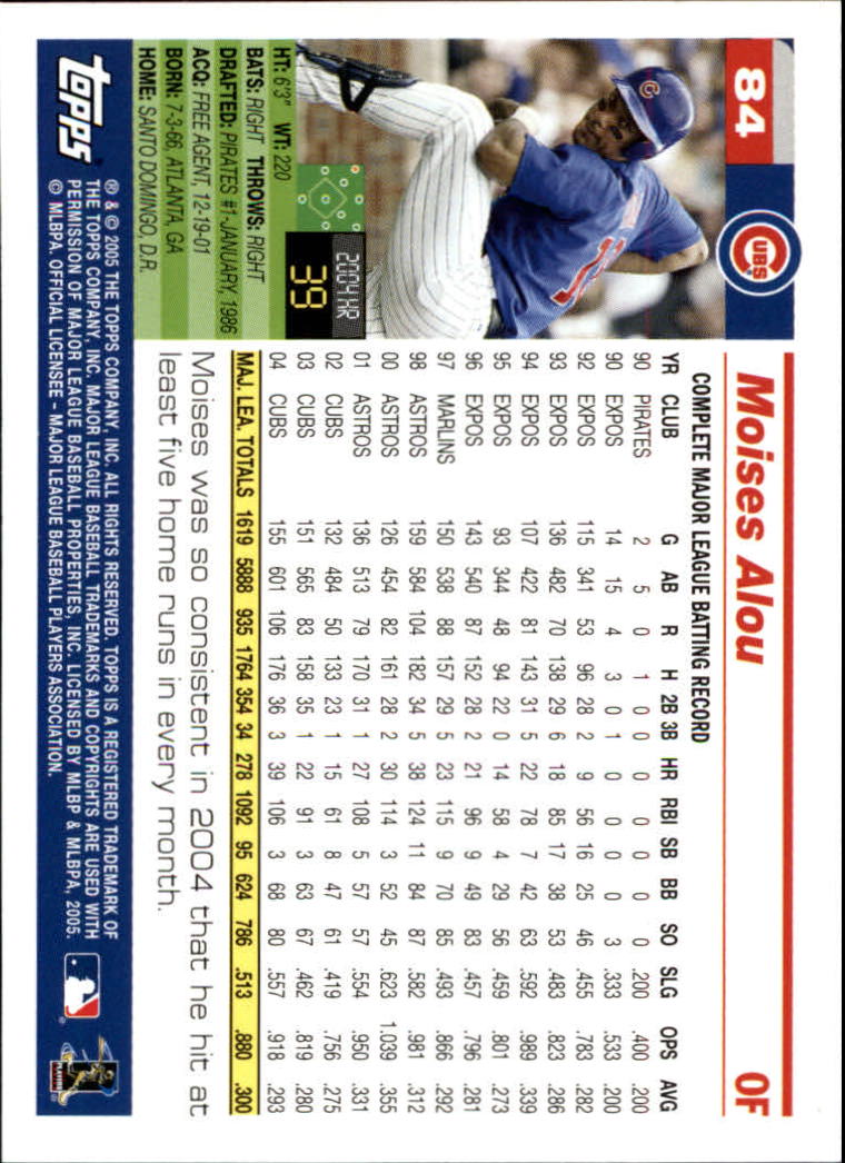 2005 Topps Opening Day Baseball - Picture 65 of 115