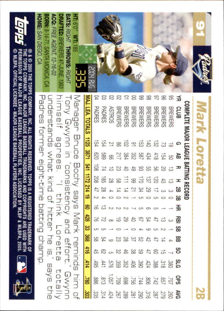 2005 Topps Opening Day Baseball - Picture 73 of 115