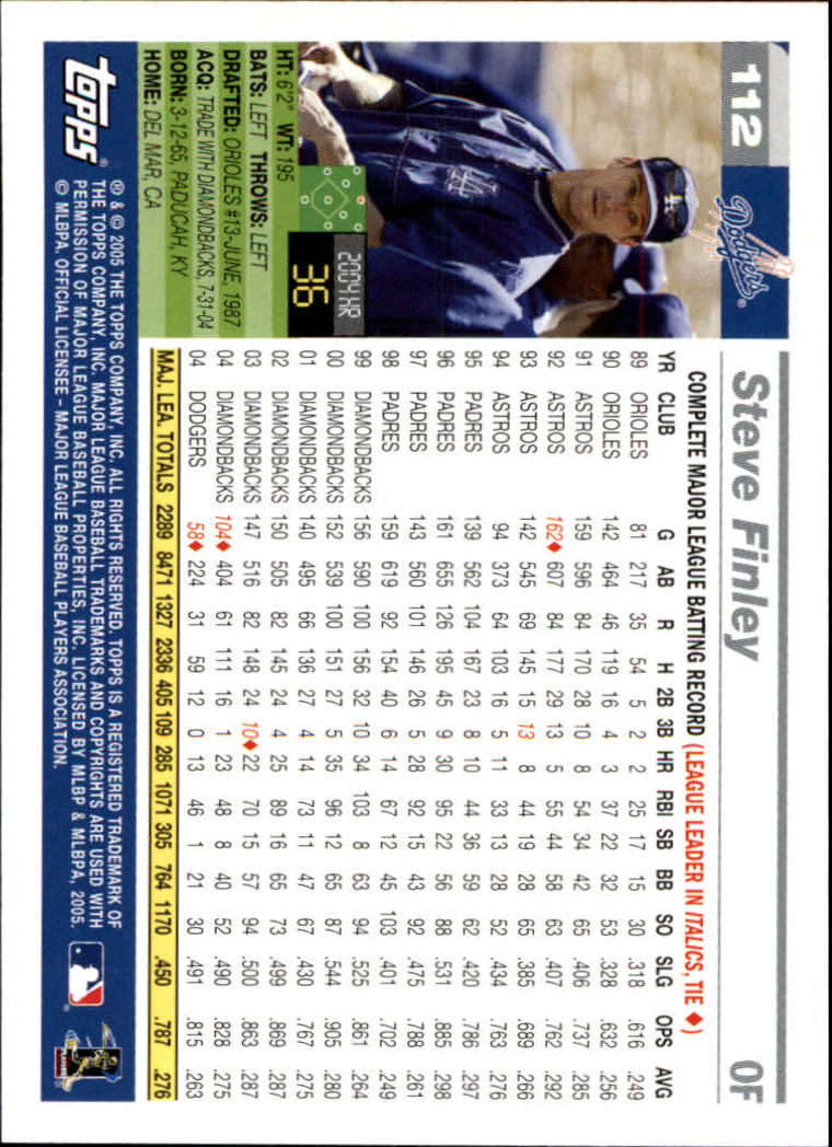 2005 Topps Opening Day Baseball - Picture 85 of 115